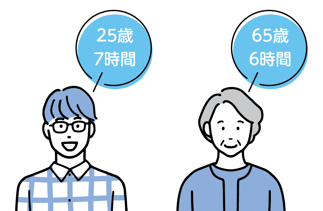 25歳7時間 65歳6時間